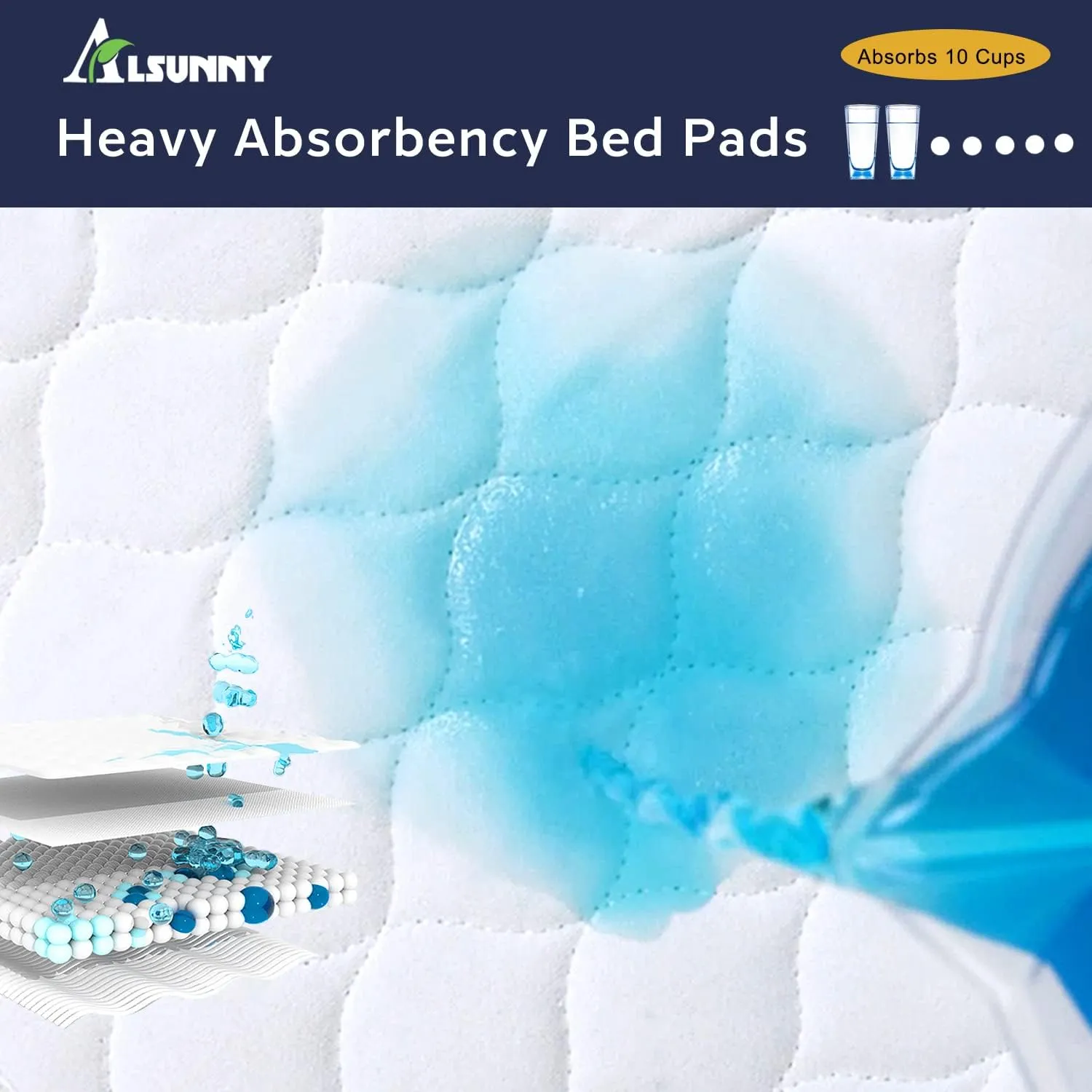 4 Pack Bed Pads for Incontinence Washable 34" x 36",Waterproof Bed Pads,Adult Washable Incontinence Bed Pads for Adults,Dog,Kids