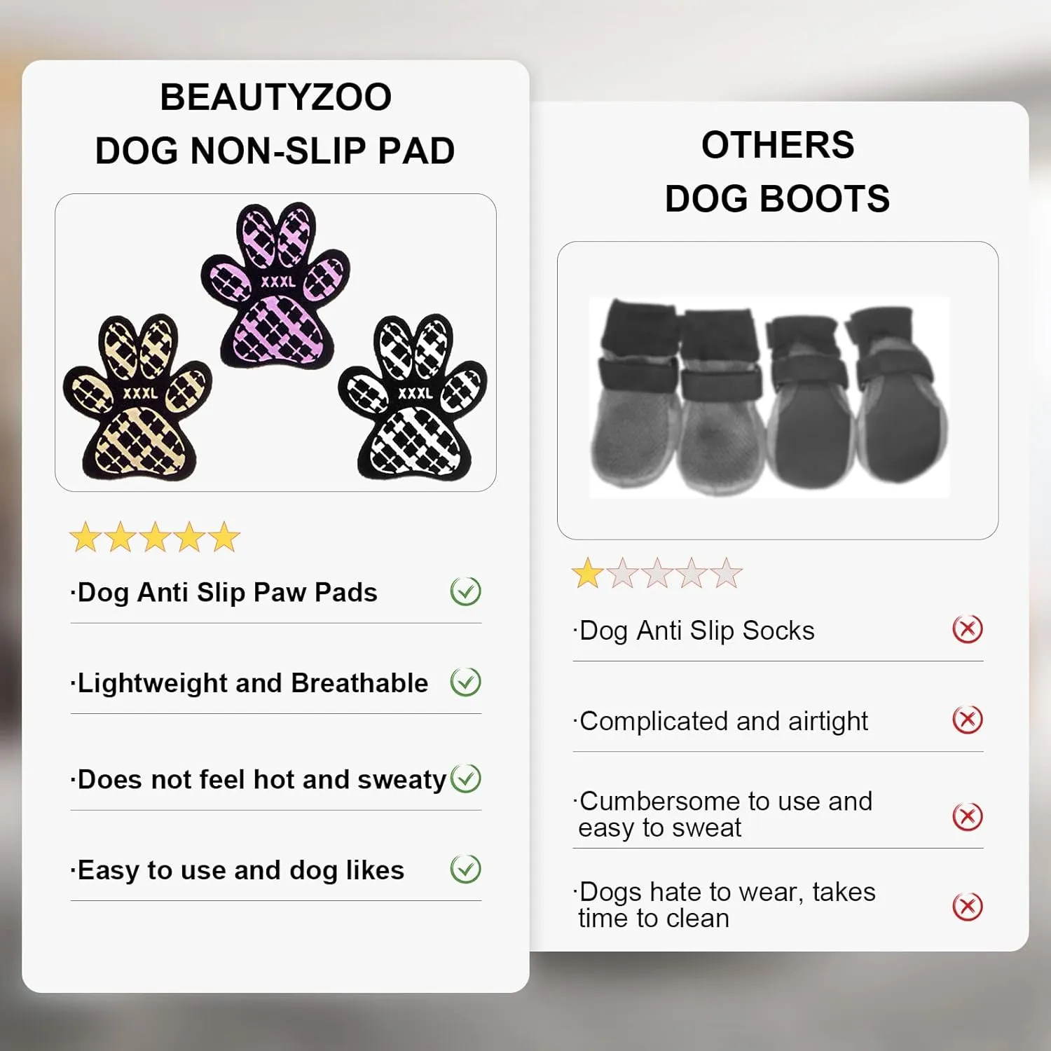 BEAUTYZOO Dog Paw Protector for Hot Pavement, Anti-Slip Paw Grips for Senior Dogs, Paw Stickers Traction Pad for Dogs Feet on Hardwood Floor, Dog Shoes Boots Socks Replacement, 8 Sets (24 pcs) S