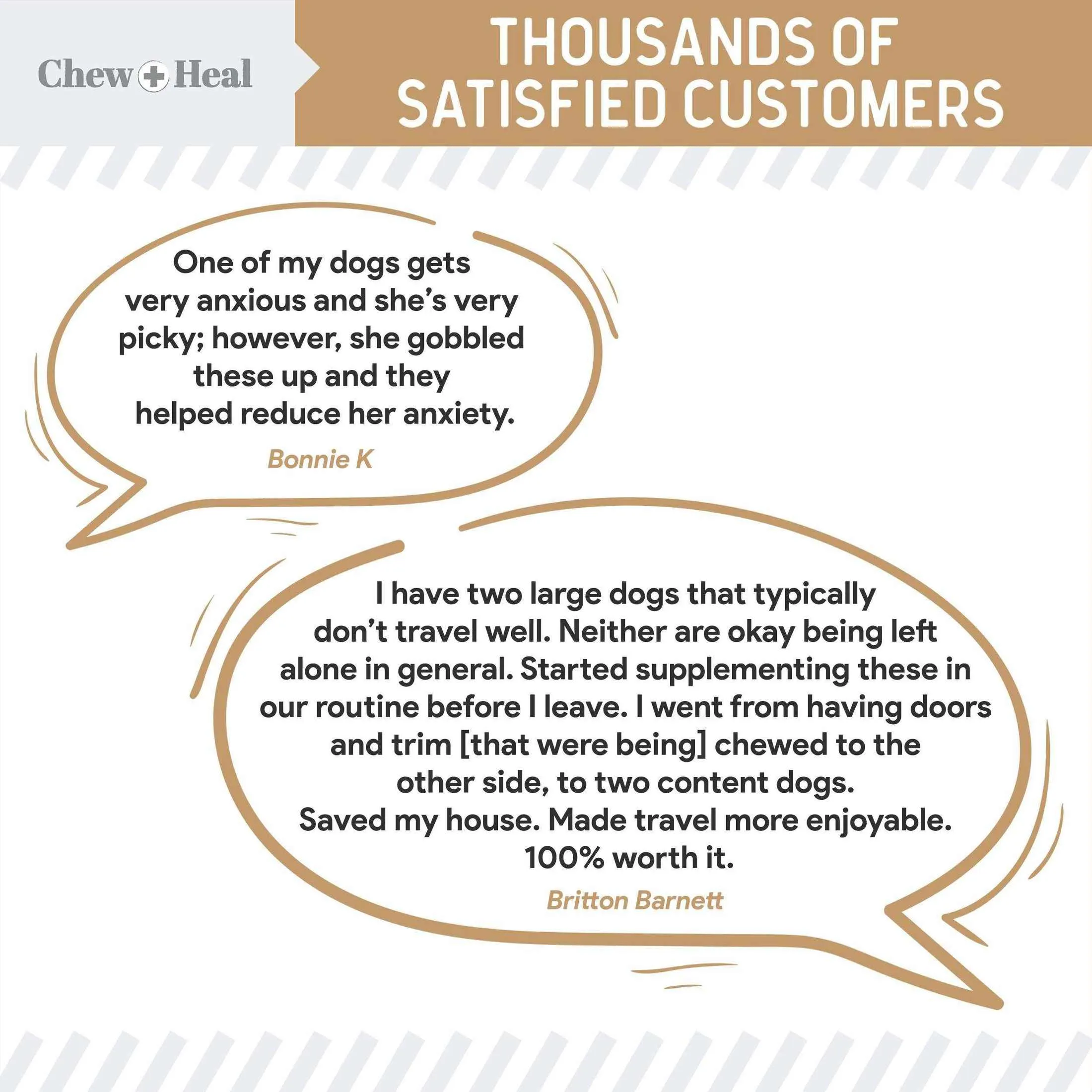 Chew   Heal Calming Chews for Dogs - Peanut Butter Flavor - 60 Anxiety Relief Treats